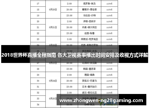 2018世界杯直播全程指南 各大卫视赛事播出时间安排及收视方式详解