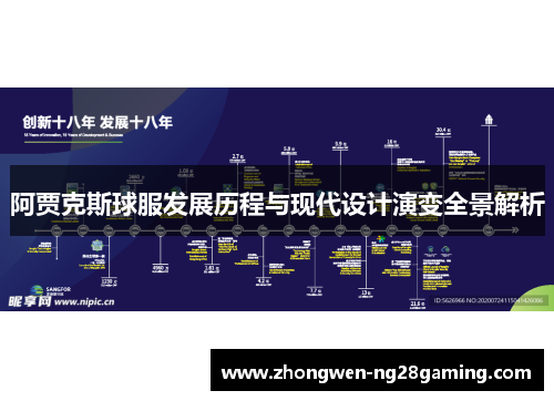 阿贾克斯球服发展历程与现代设计演变全景解析
