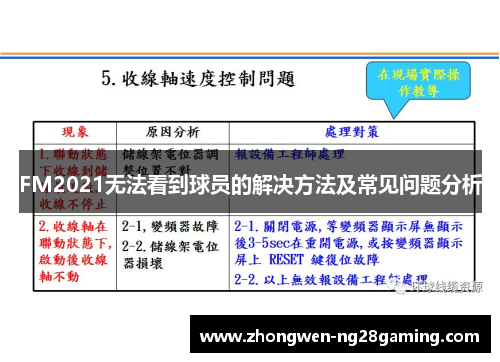 FM2021无法看到球员的解决方法及常见问题分析