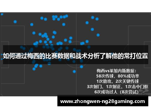 如何通过梅西的比赛数据和战术分析了解他的常打位置