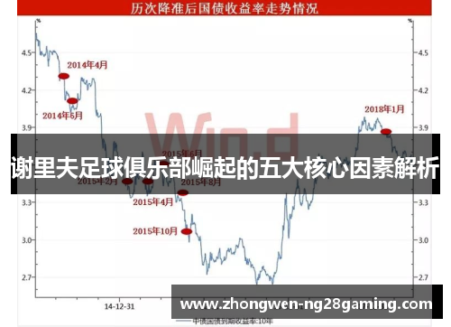 谢里夫足球俱乐部崛起的五大核心因素解析