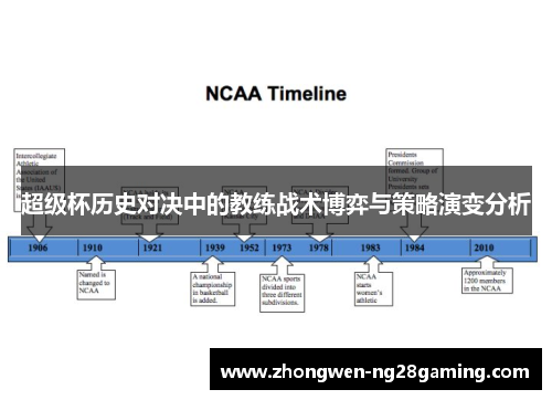 超级杯历史对决中的教练战术博弈与策略演变分析