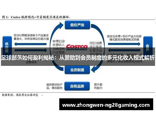 足球部落如何盈利揭秘：从赞助到会员制度的多元化收入模式解析