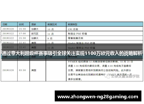 通过意大利超级杯赛事吸引全球关注实现1100万欧元收入的战略解析