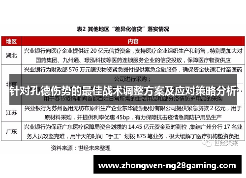 针对孔德伤势的最佳战术调整方案及应对策略分析