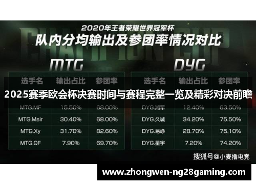 2025赛季欧会杯决赛时间与赛程完整一览及精彩对决前瞻