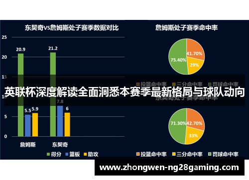 英联杯深度解读全面洞悉本赛季最新格局与球队动向
