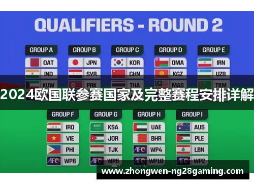 2024欧国联参赛国家及完整赛程安排详解