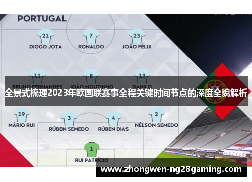 全景式梳理2023年欧国联赛事全程关键时间节点的深度全貌解析