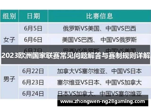 2023欧洲国家联赛常见问题解答与赛制规则详解