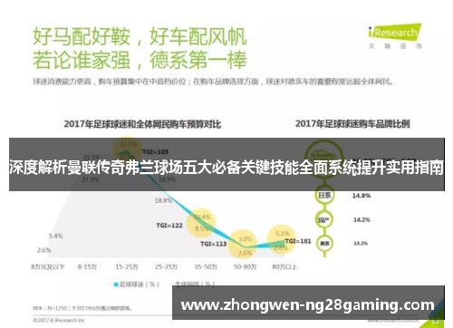 深度解析曼联传奇弗兰球场五大必备关键技能全面系统提升实用指南
