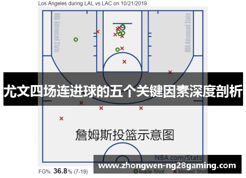 尤文四场连进球的五个关键因素深度剖析