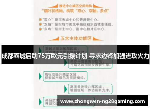成都蓉城启动75万欧元引援计划 寻求边锋加强进攻火力