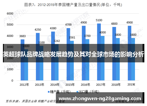 英超球队品牌战略发展趋势及其对全球市场的影响分析