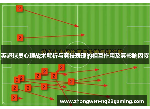 英超球员心理战术解析与竞技表现的相互作用及其影响因素