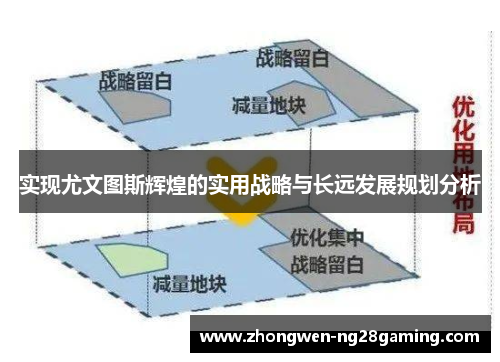 实现尤文图斯辉煌的实用战略与长远发展规划分析