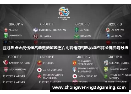 亚冠焦点大战伤停名单更新解读左右比赛走势球队排兵布阵关键影响分析