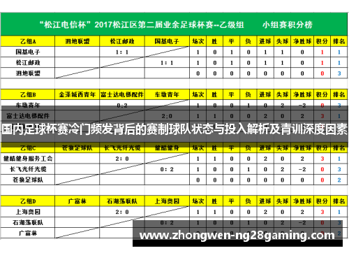 国内足球杯赛冷门频发背后的赛制球队状态与投入解析及青训深度因素
