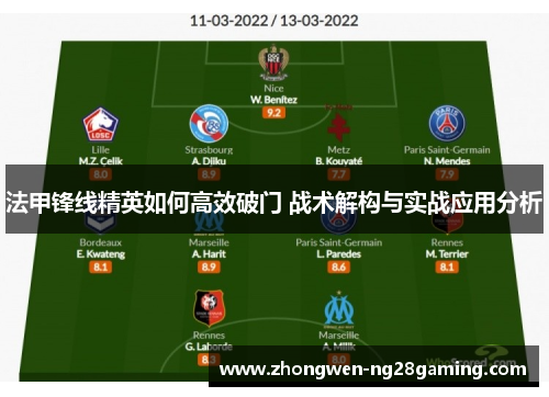 法甲锋线精英如何高效破门 战术解构与实战应用分析 法甲锋线精英如何高效破门 战术解构与实战应用分析