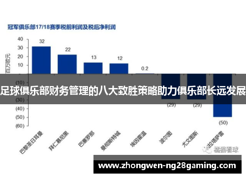 足球俱乐部财务管理的八大致胜策略助力俱乐部长远发展