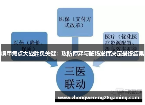 德甲焦点大战胜负关键：攻防博弈与临场发挥决定最终结果
