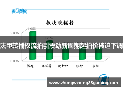 法甲转播权流拍引震动新周期起拍价被迫下调 法甲转播权流拍引震动新周期起拍价被迫下调